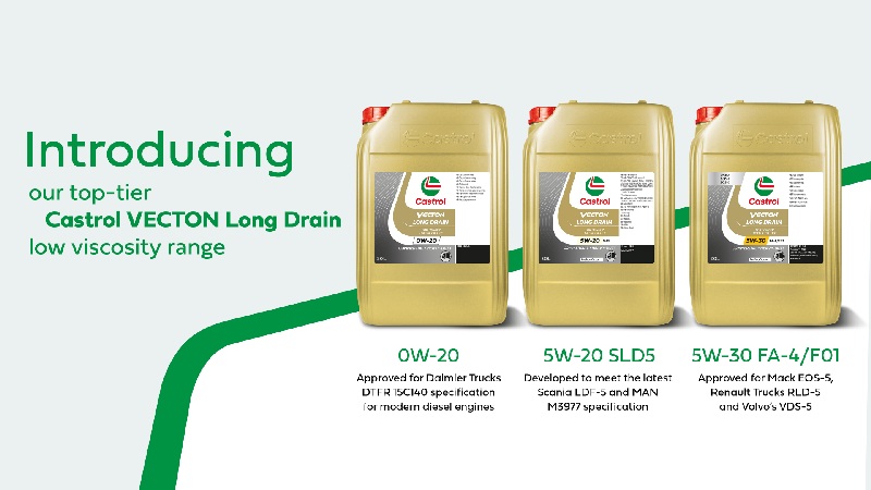 CASTROL WPROWADZA NAJWYŻSZEJ KLASY OLEJE SILNIKOWE VECTON O NISKIEJ LEPKOŚCI DO ZASTOSOWAŃ W CIĘŻKICH WARUNKACH EKSPLOATACJI