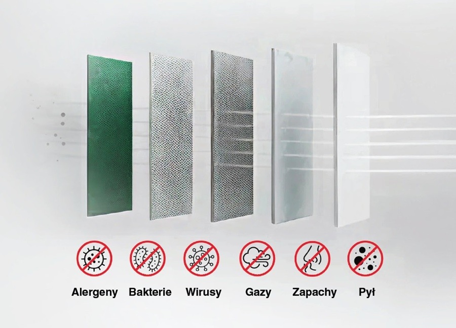 FILTRY KABINOWE DENSO CLEARAIR+