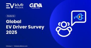 RAPORT O POSTRZEGANIU ELEKTROMOBILNOŚCI W POLSCE