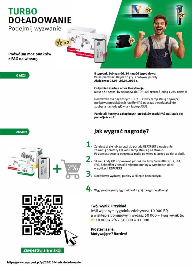 TURBODOŁADOWANIE SCHAEFFLER